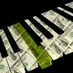 How much does a piano cost?